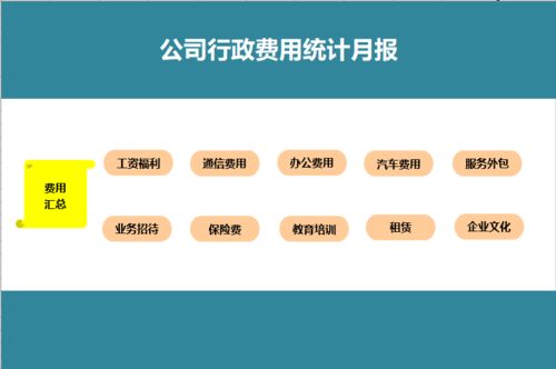 人力資源工作月報的專業(yè)實踐與價值體現(xiàn)
