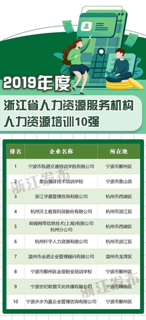 海寧多家企業榮登省級人力資源服務榜單，區域產業與人才發展再添新動能
